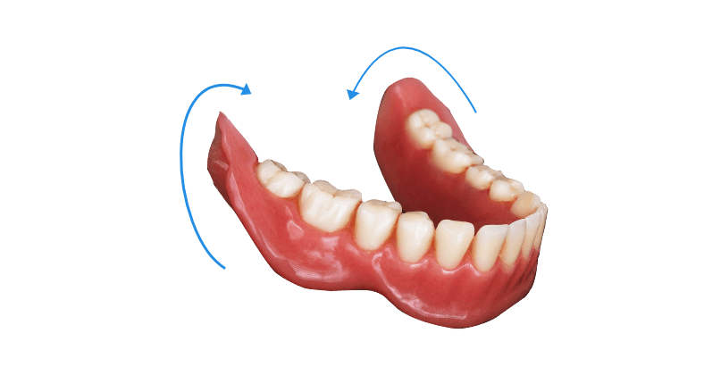 Dental Lab | Denture Manufacturer | Denture Care